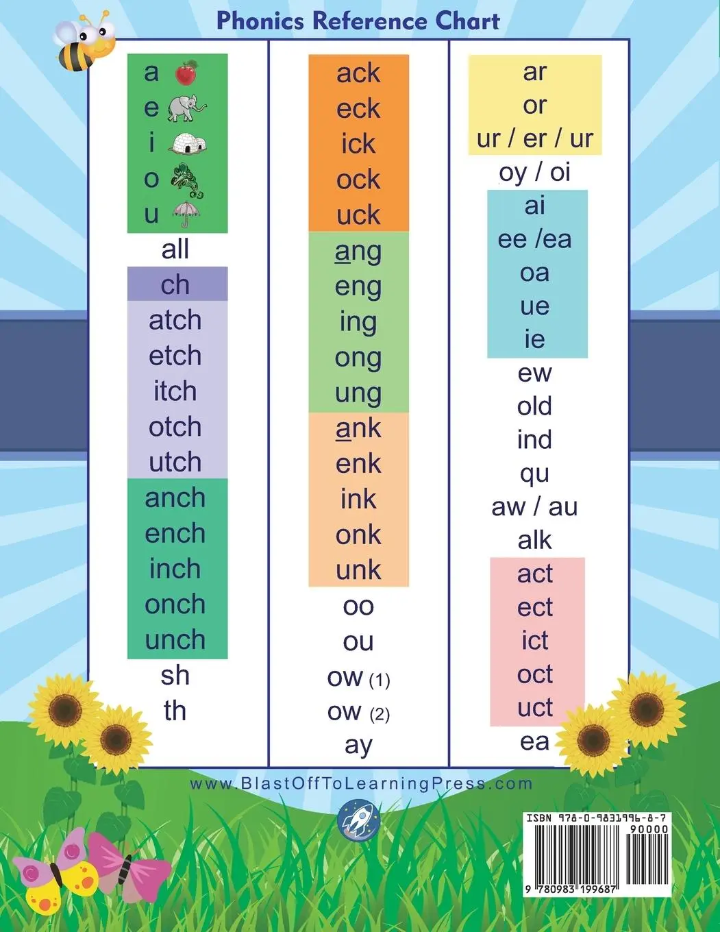 Rückseite: 9780983199687 | I Can Fly Reading Program with Online Games, Book B | Cheryl Orlassino