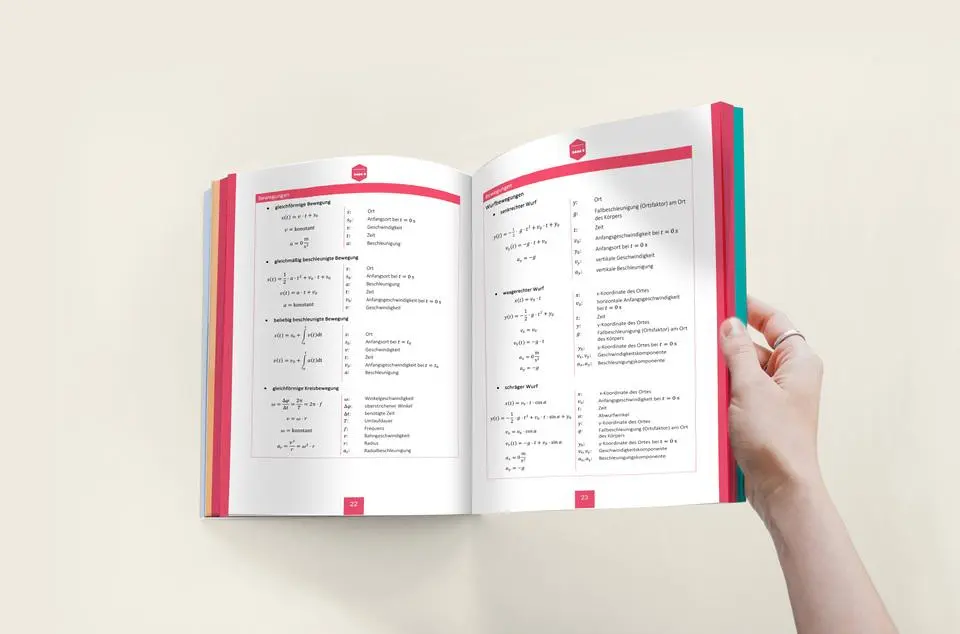 Bild: 9783965150188 | IQB Formelsammlung | Mathematik, Chemie, Physik bis zum Abitur | Buch
