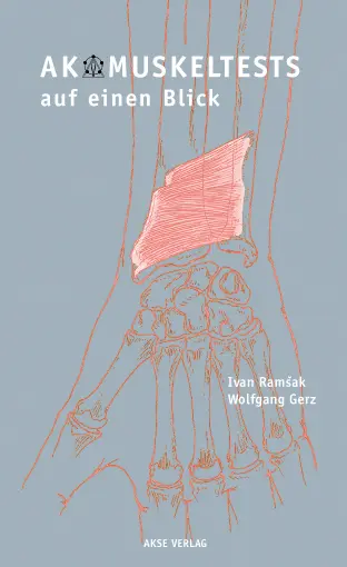 Cover: 9783980570688 | AK-Muskeltests auf einen Blick | Ivan Ramsak (u. a.) | Taschenbuch