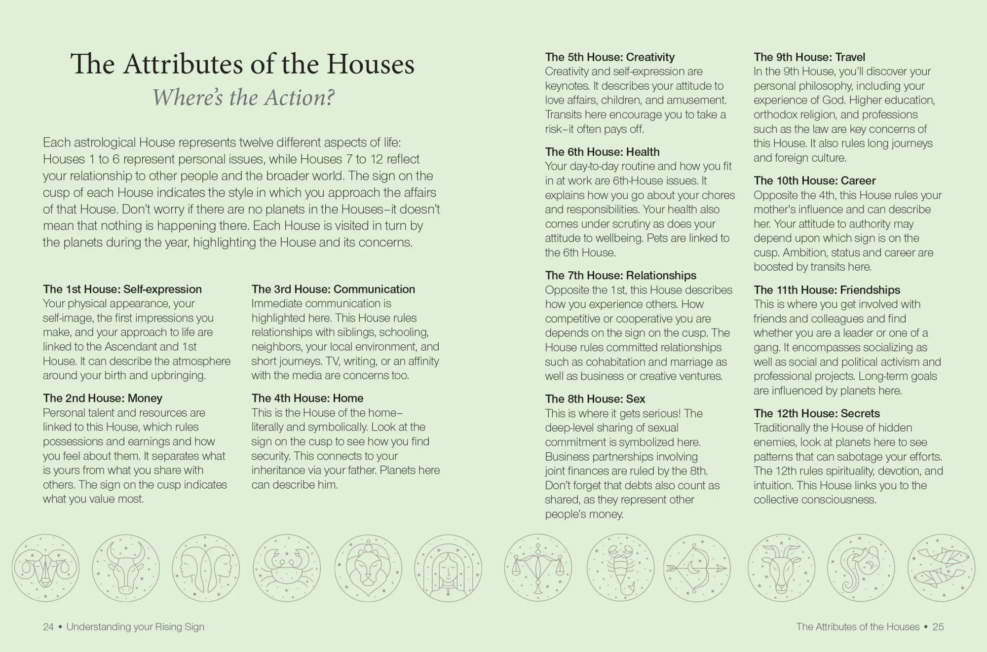 Bild: 9781800652088 | The Little Book of Astrology | Cico Books | Buch | Gebunden | Englisch