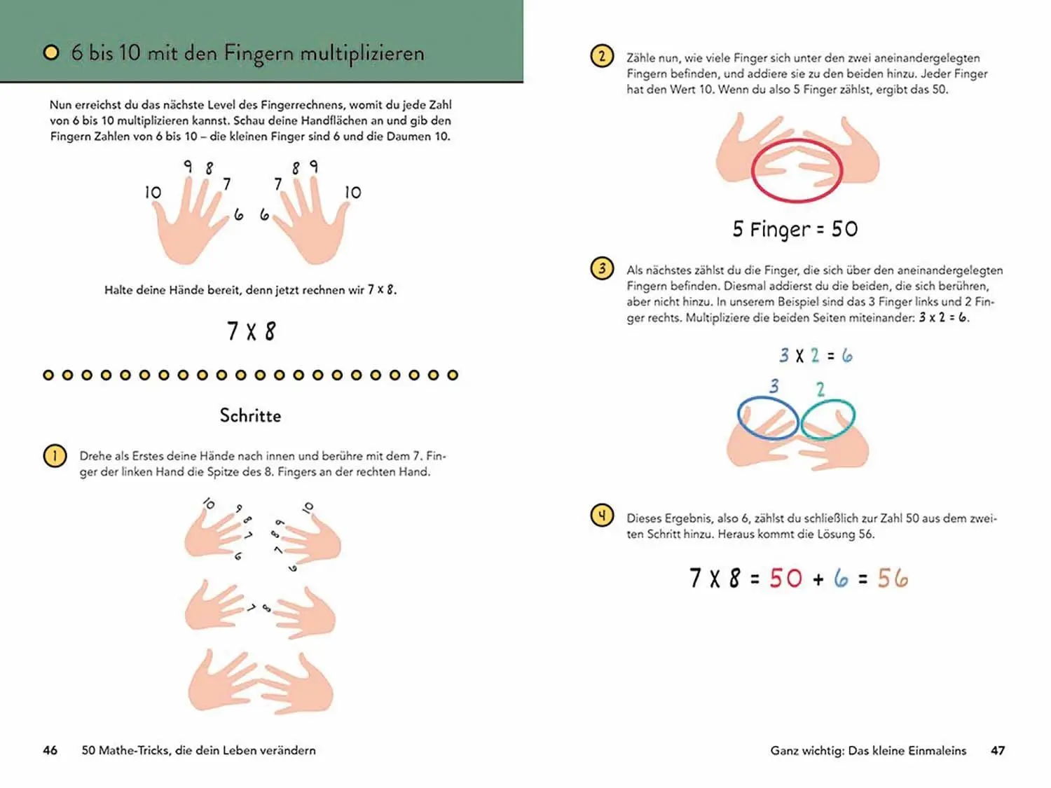 Bild: 9789464992588 | 50 Mathe-Tricks | Die Dein Leben verändern | Tanya Zakowich | Buch