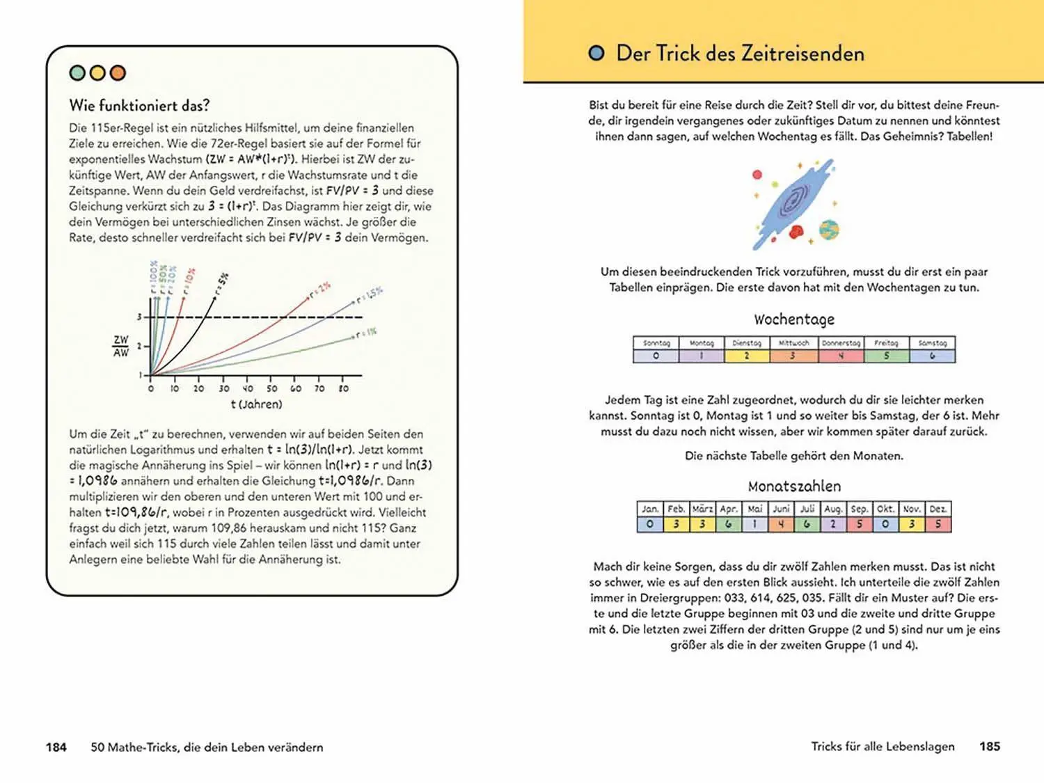 Bild: 9789464992588 | 50 Mathe-Tricks | Die Dein Leben verändern | Tanya Zakowich | Buch