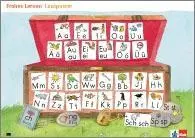 Cover: 9783122312688 | Frohes Lernen Fibel. Lautposter 1. Schuljahr | Poster | 2 S. | Deutsch