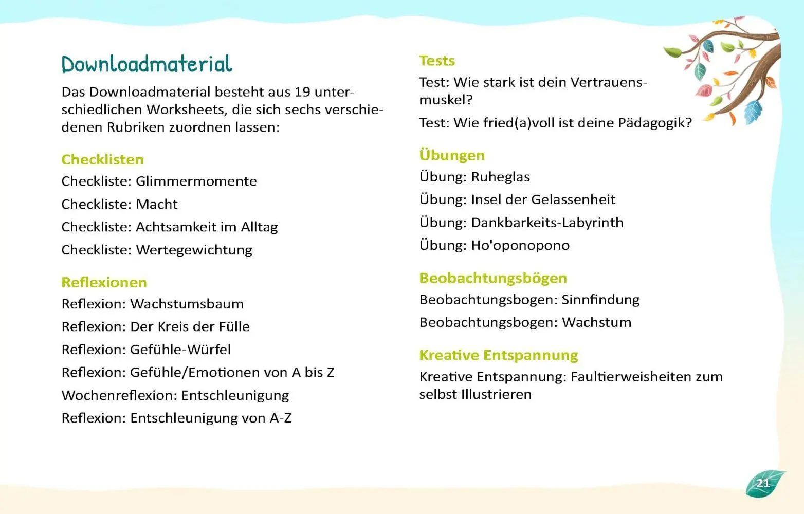 Bild: 4260694923788 | Das Faultier-Prinzip in der Kita: Gelassene Erzieher:innen -...
