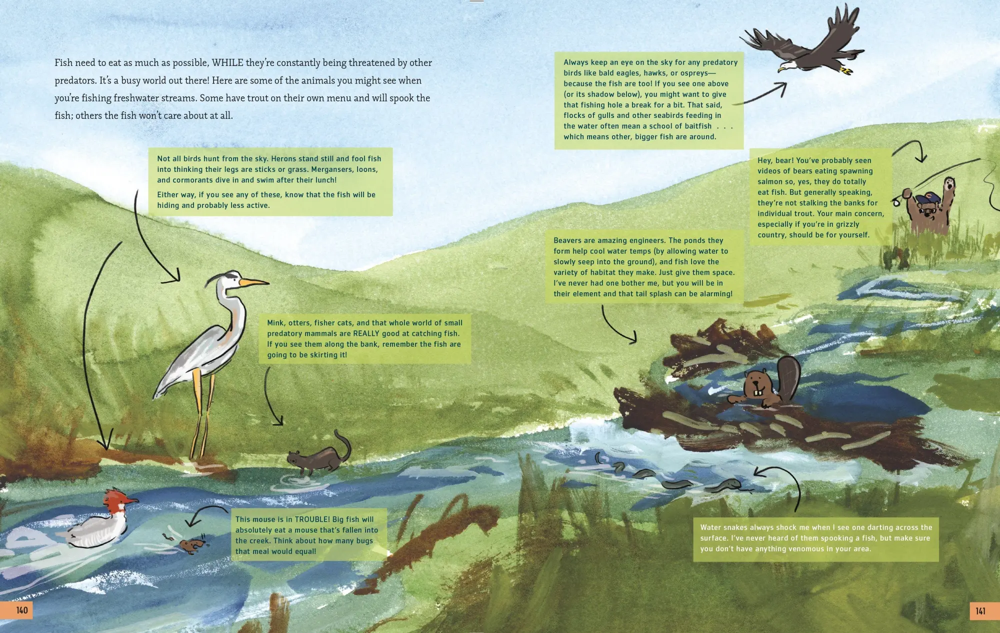 Bild: 9781250364388 | The Fly Fishing Book | An Artful Guide to Angling | Steven Weinberg