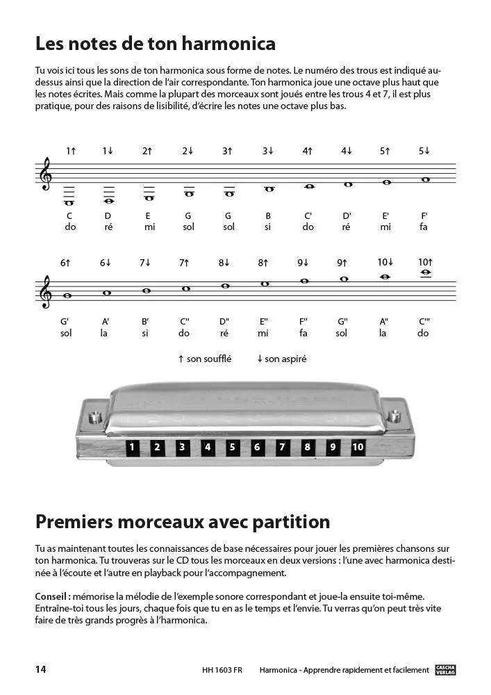 Bild: 9783866264588 | Harmonica - Apprendre rapidement et facilement | Cascha | Broschüre