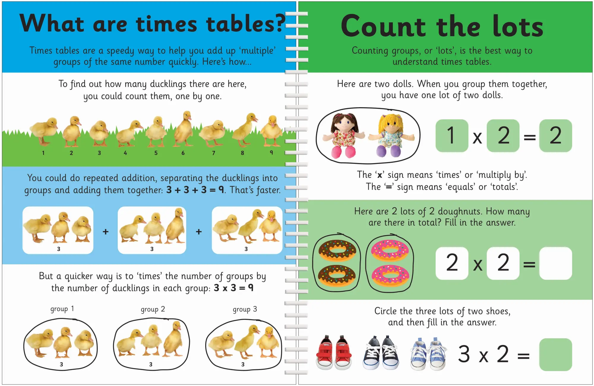 Bild: 9781783415588 | Times Tables | Priddy Books (u. a.) | Taschenbuch | Englisch | 2017