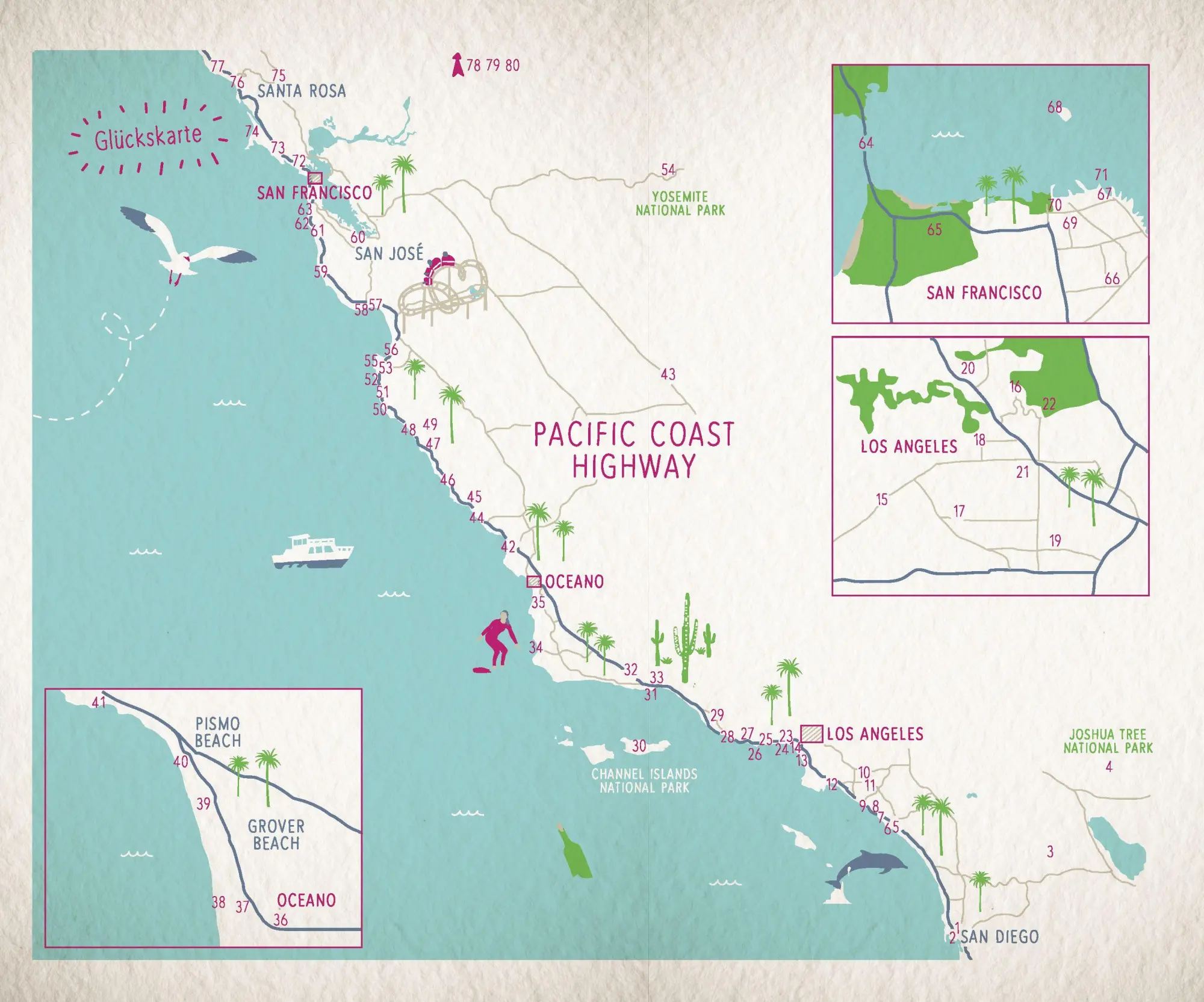 Bild: 9783770026388 | Glücksorte am Pacific Coast Highway | Von San Diego bis San Francisco