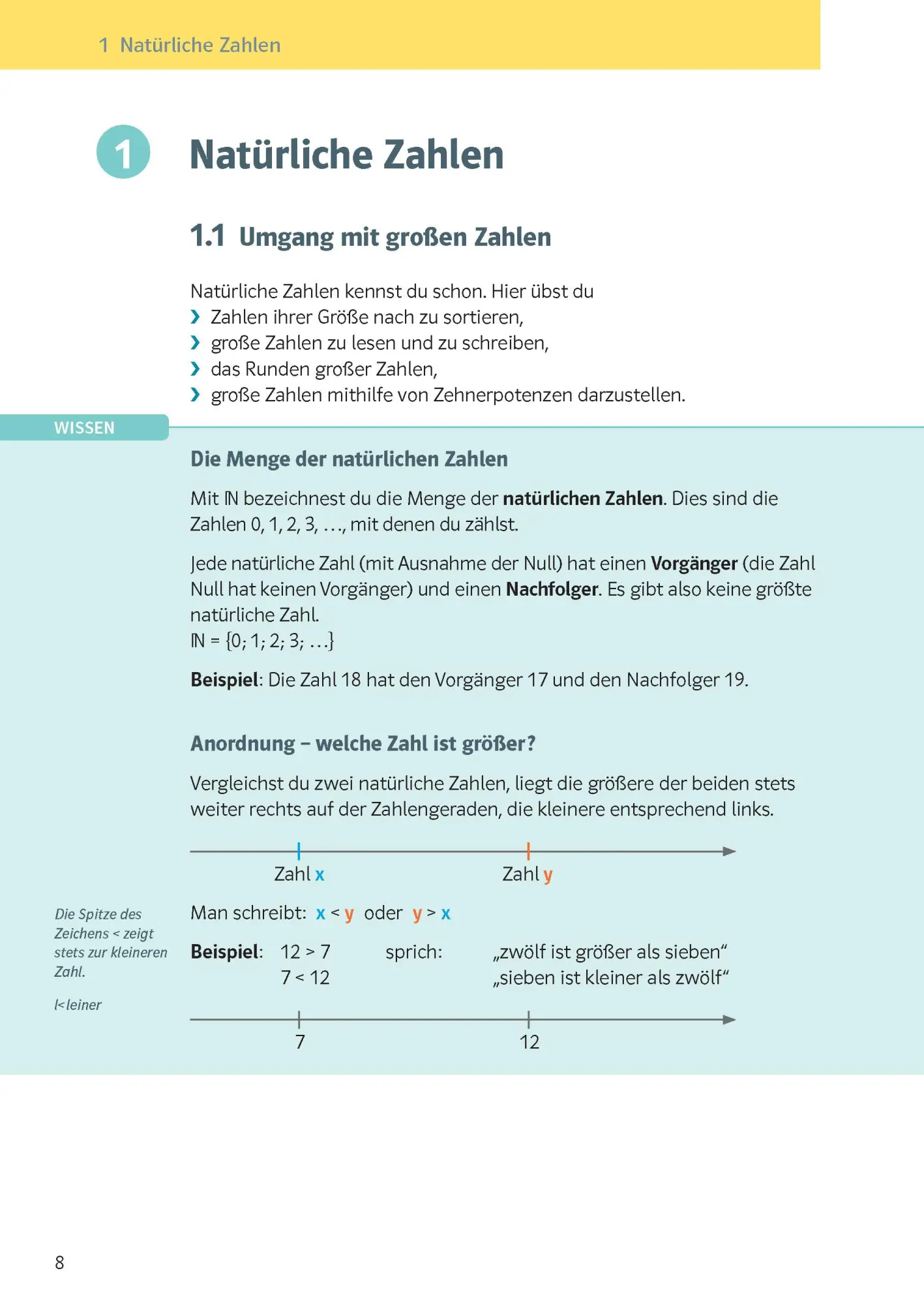 Bild: 9783129276488 | Klett KomplettTrainer Gymnasium Mathematik 5. Klasse | Taschenbuch