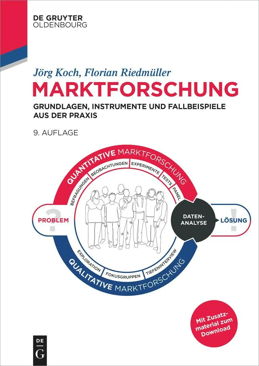 Cover: 9783111437088 | Marktforschung | Jörg Koch (u. a.) | Taschenbuch | De Gruyter Studium