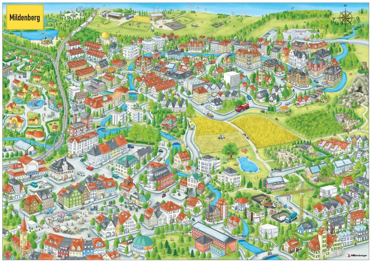 Cover: 9783619147588 | Plakat - Eine Ansicht von Mildenberg | Mildenberger Verlag | Poster