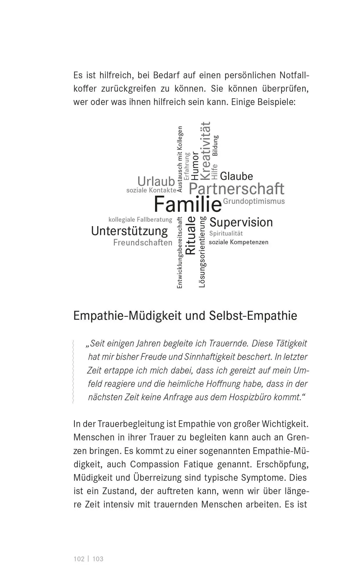 Bild: 9783946527688 | Das Taschenbuch für Trauerbegleiter | Heidi Magerl | Taschenbuch