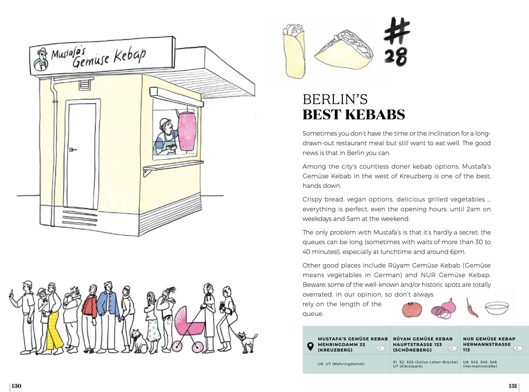 Bild: 9782361958688 | Soul of Berlin- A guide to exceptional experiences | Thomas Jonglez