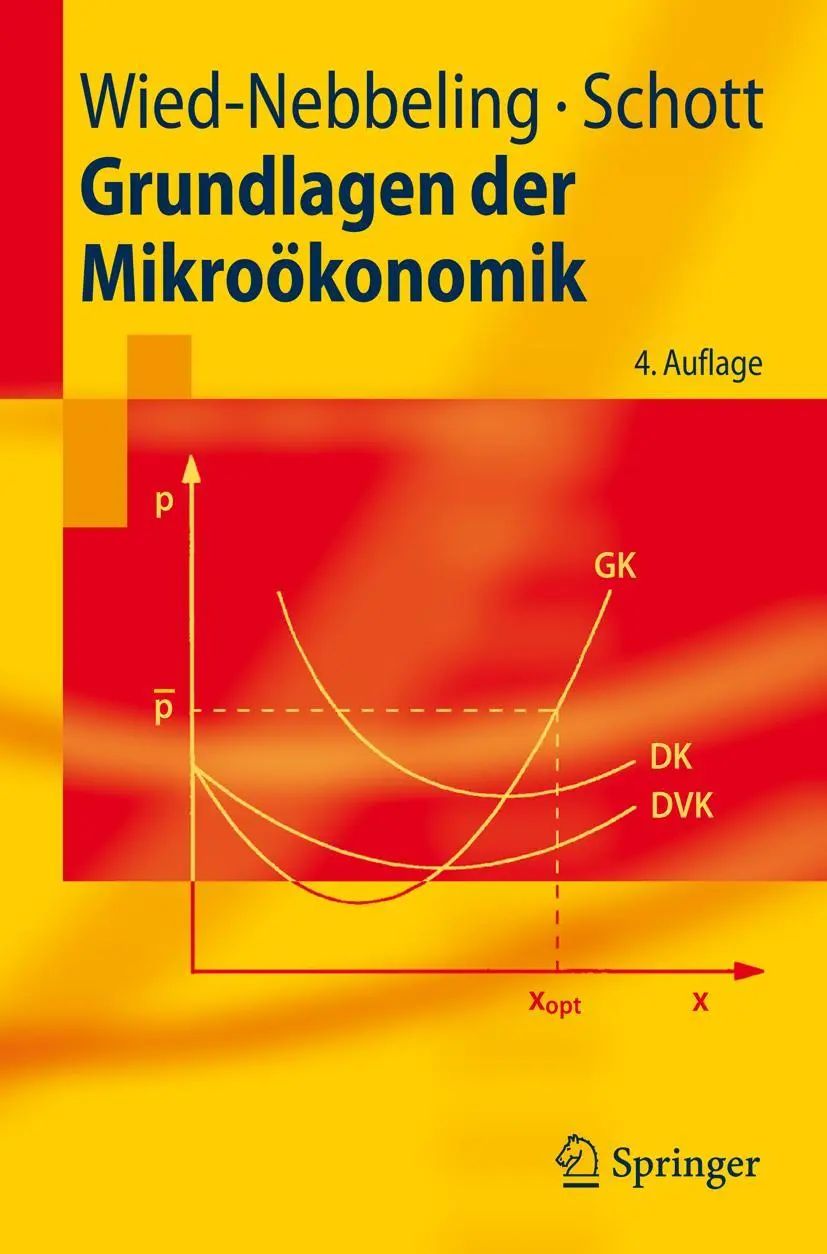 Cover: 9783540738688 | Grundlagen der Mikroökonomik | Helmut Schott (u. a.) | Taschenbuch