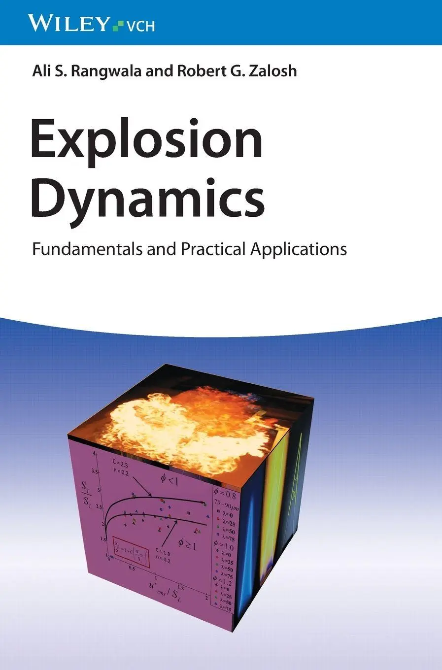 Cover: 9783527349388 | Explosion Dynamics | Fundamentals and Practical Applications | Buch
