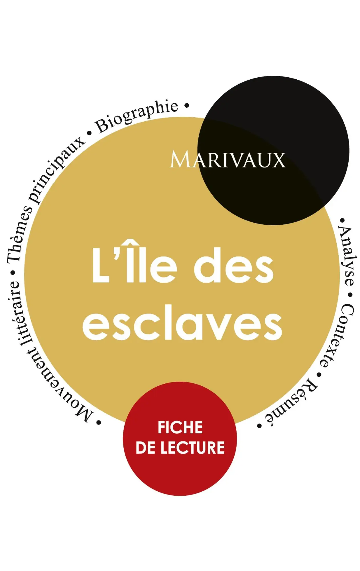 Cover: 9782759309788 | Fiche de lecture L'Île des esclaves (Étude intégrale) | Marivaux