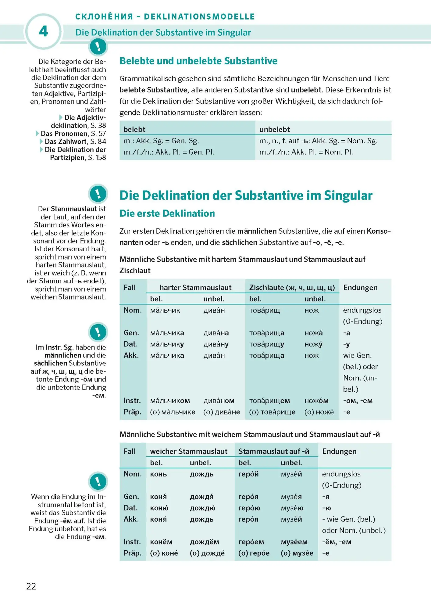 Bild: 9783125660489 | PONS Praxis-Grammatik Russisch | Taschenbuch | 288 S. | Deutsch | 2024