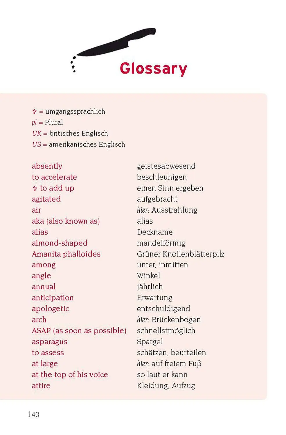 Bild: 9783790101089 | Faceless Killer | Englisch B1 | Vanessa Vollmann | Taschenbuch | 2026