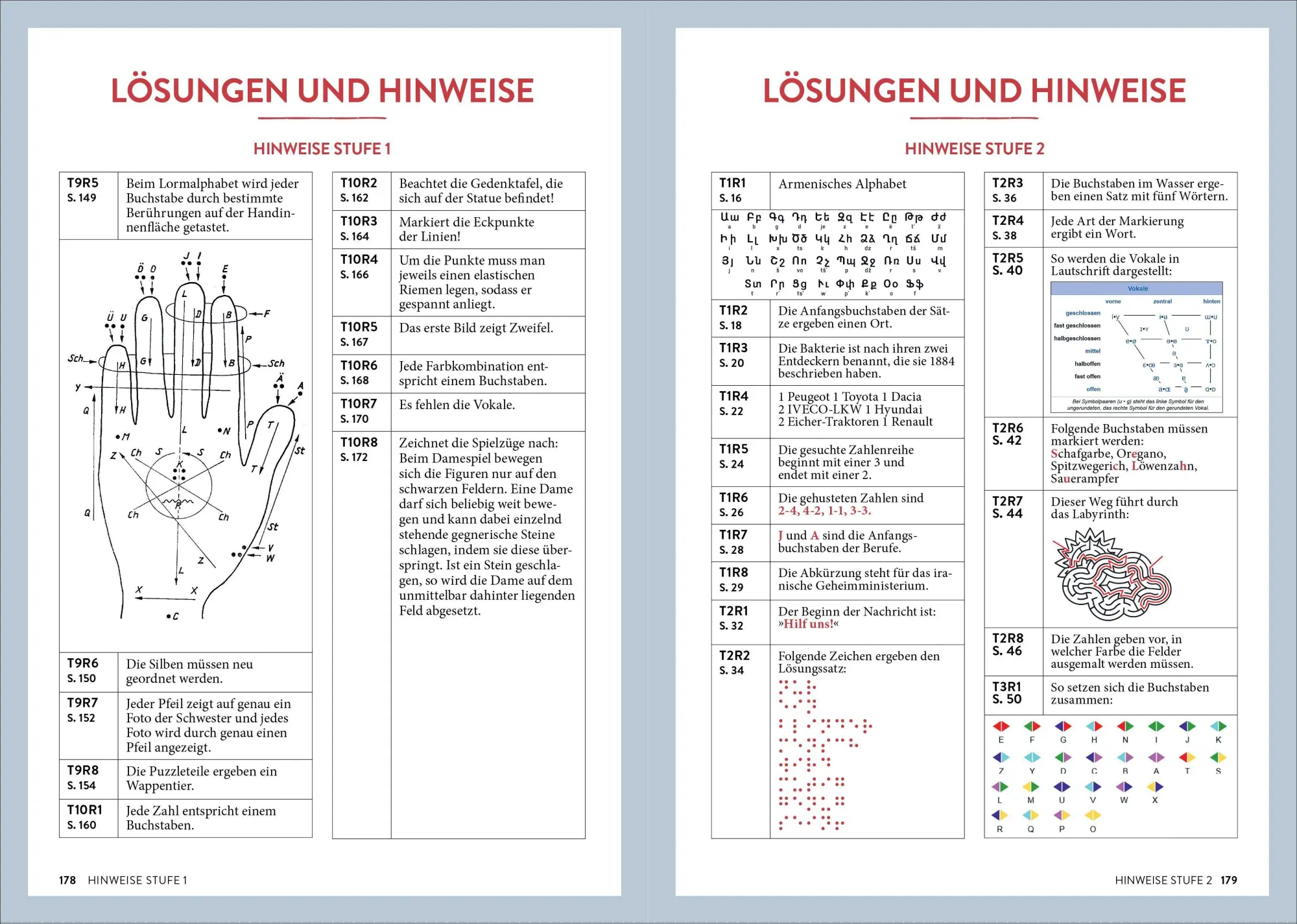 Bild: 9783734332289 | Outdoor Escape-Touren Stuttgart | Ute Friesen | Taschenbuch | 192 S.