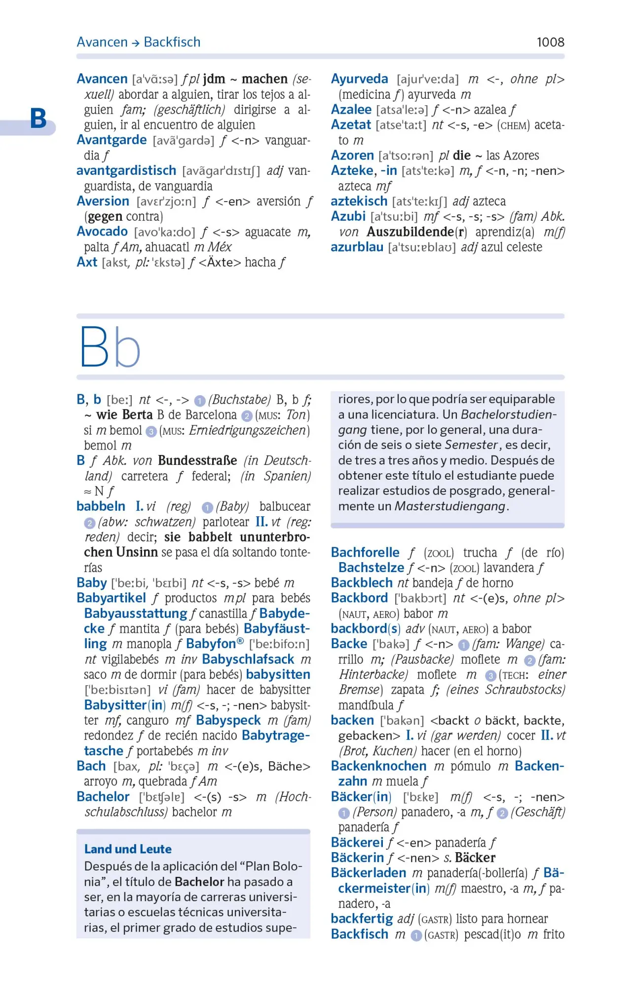 Bild: 9783125162389 | PONS Schülerwörterbuch Spanisch | Bundle | PONS-Wörterbücher | 1 Buch