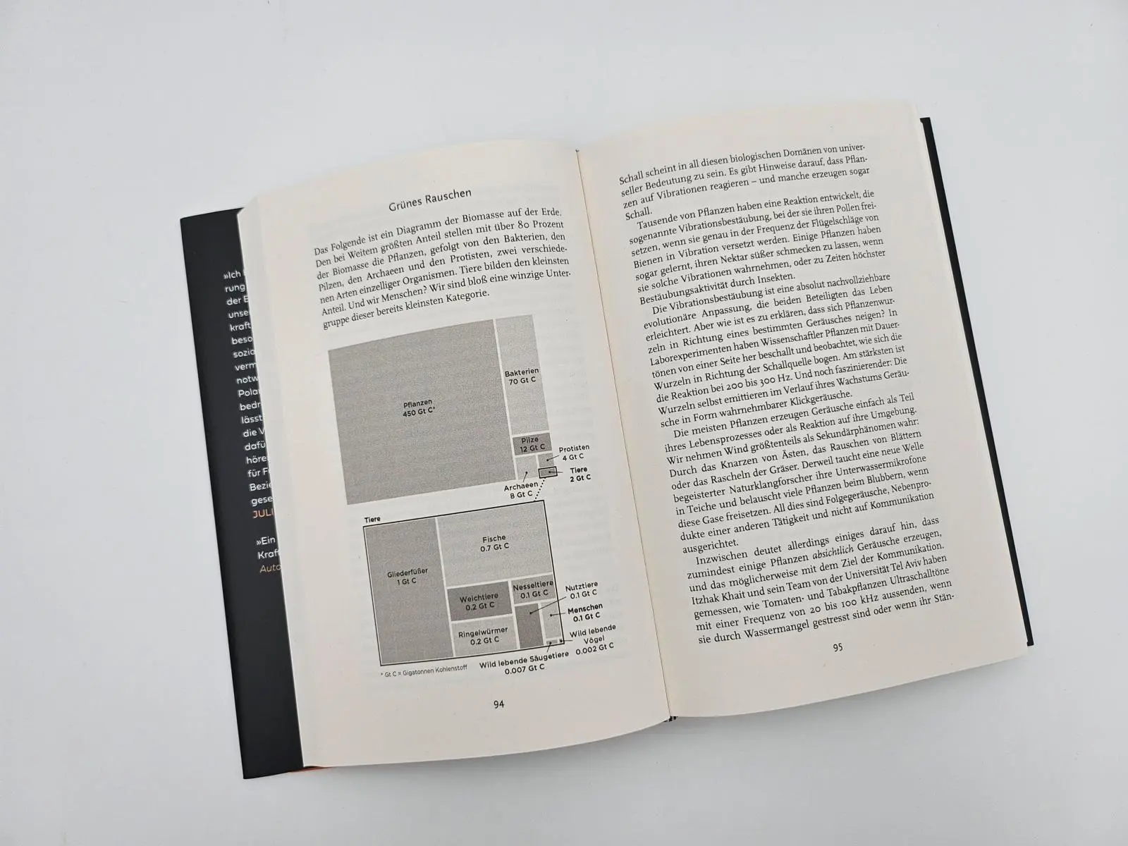 Bild: 9783492072489 | Alles ist Klang | Julian Treasure | Buch | 352 S. | Deutsch | 2025