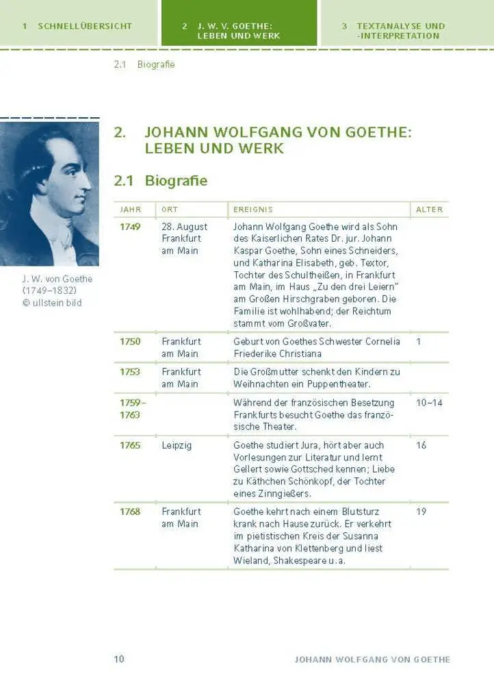 Bild: 9783129303689 | Die Leiden des jungen Werther von Johann Wolfgang von Goethe | Goethe