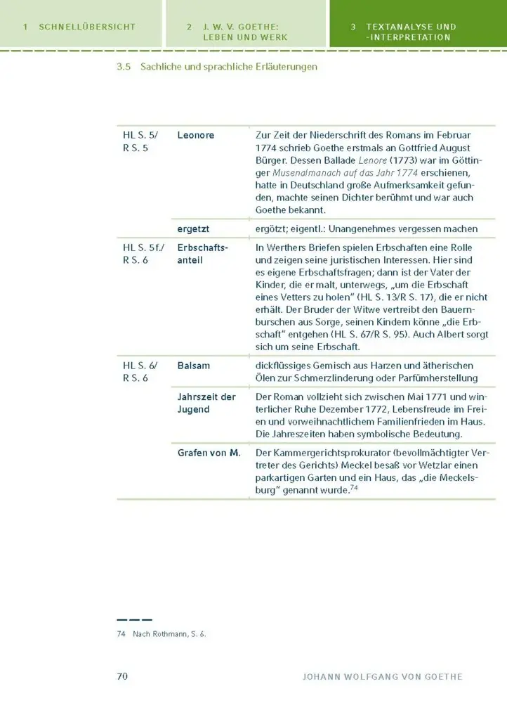 Bild: 9783129303689 | Die Leiden des jungen Werther von Johann Wolfgang von Goethe | Goethe