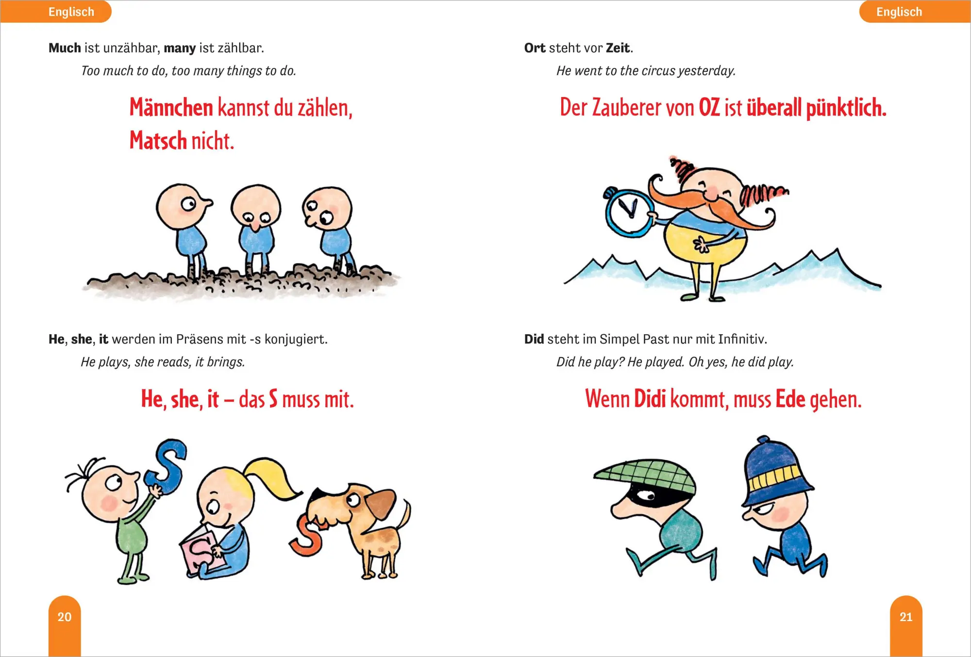 Bild: 9783809443889 | Die 200 besten Eselsbrücken - merk-würdig illustriert | Pautner | Buch