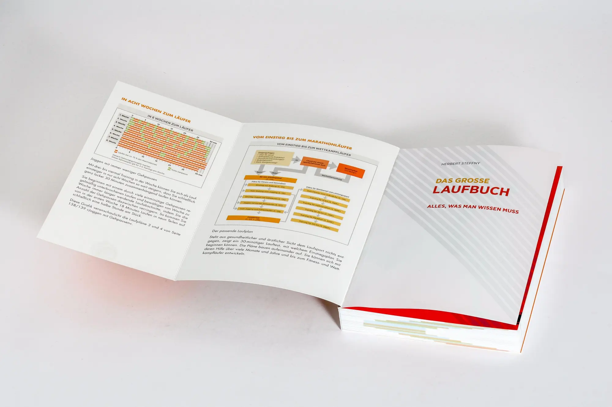 Bild: 9783517104089 | Das große Laufbuch | Herbert Steffny | Taschenbuch | 488 S. | Deutsch