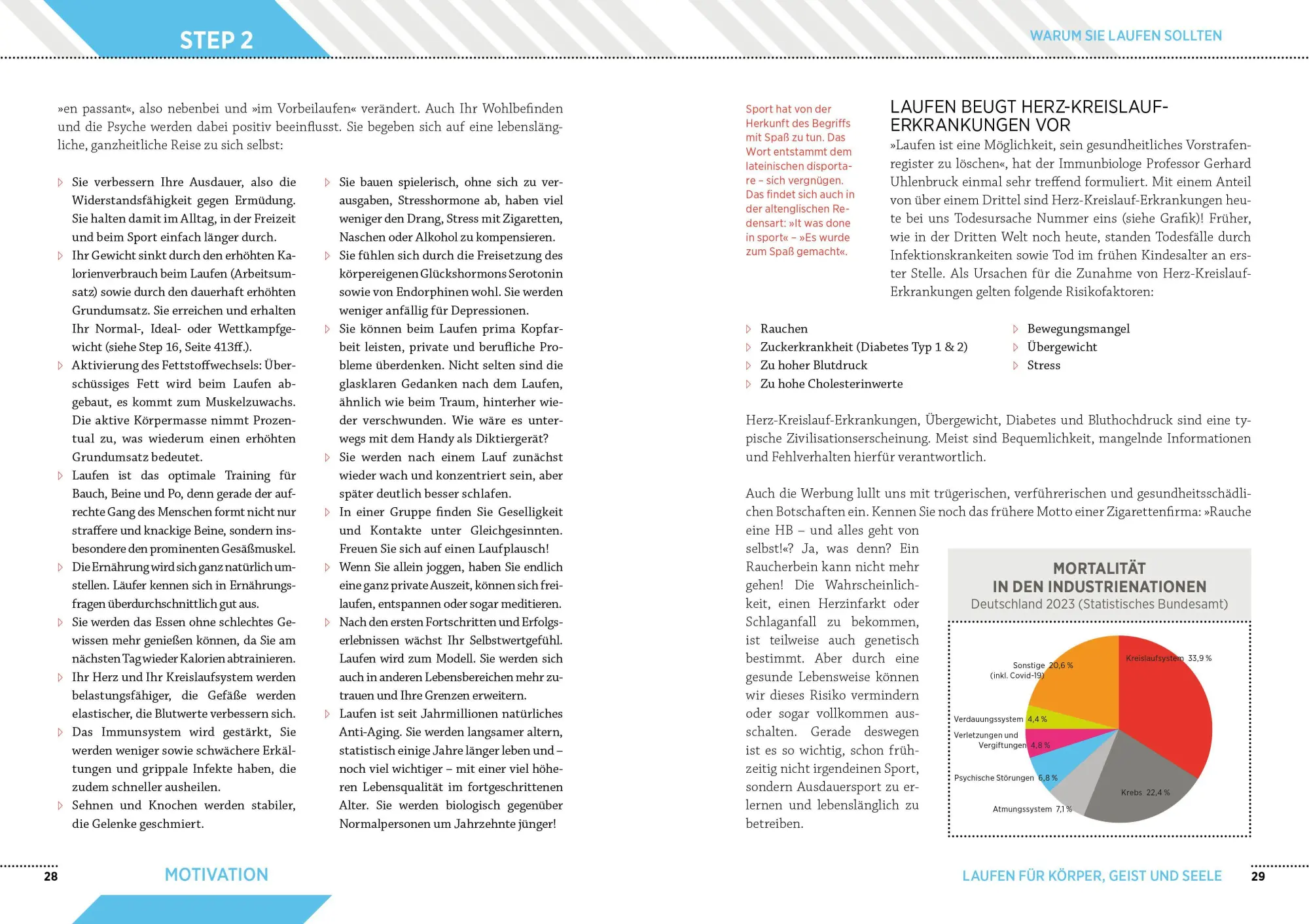 Bild: 9783517104089 | Das große Laufbuch | Herbert Steffny | Taschenbuch | 488 S. | Deutsch