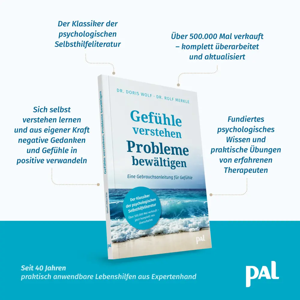 Bild: 9783923614189 | Gefühle verstehen, Probleme bewältigen | Doris Wolf (u. a.) | Buch
