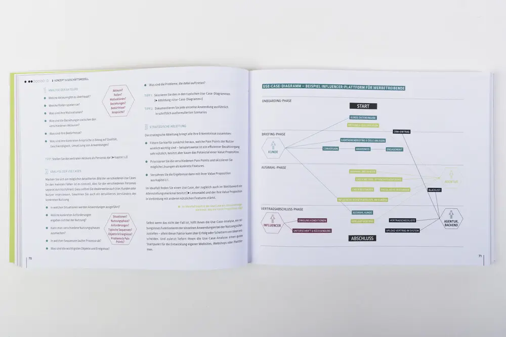 Bild: 9783593515489 | Digital Bootcamp | Martin Andree (u. a.) | Taschenbuch | 272 S. | 2022