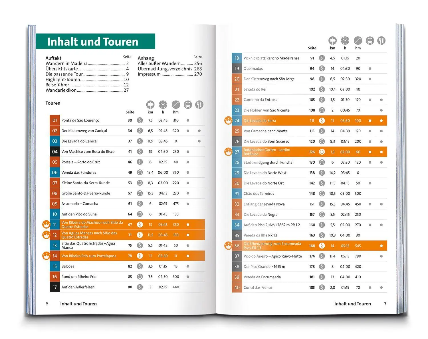 Bild: 9783991545989 | KOMPASS Wanderführer Madeira mit Porto Santo, 60 Touren mit...
