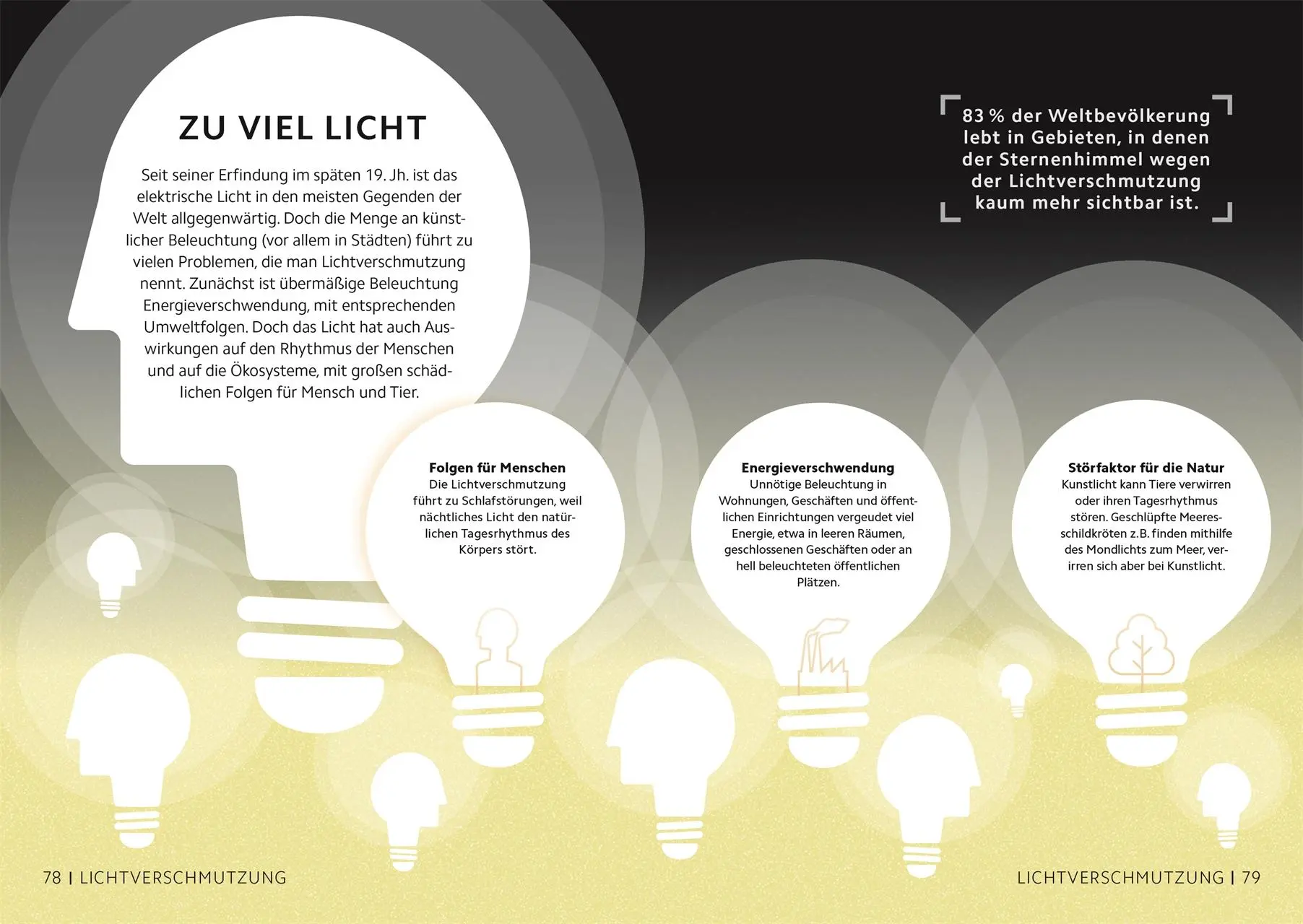 Bild: 9783831046089 | SIMPLY. Klimawandel | Clive Gifford (u. a.) | Buch | 160 S. | Deutsch