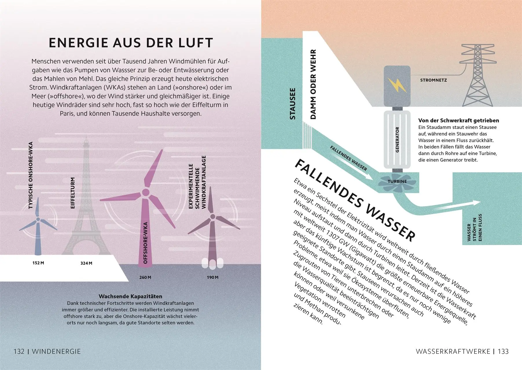 Bild: 9783831046089 | SIMPLY. Klimawandel | Clive Gifford (u. a.) | Buch | 160 S. | Deutsch