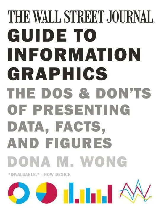 Cover: 9780393347289 | The Wall Street Journal Guide to Information Graphics | Dona M Wong
