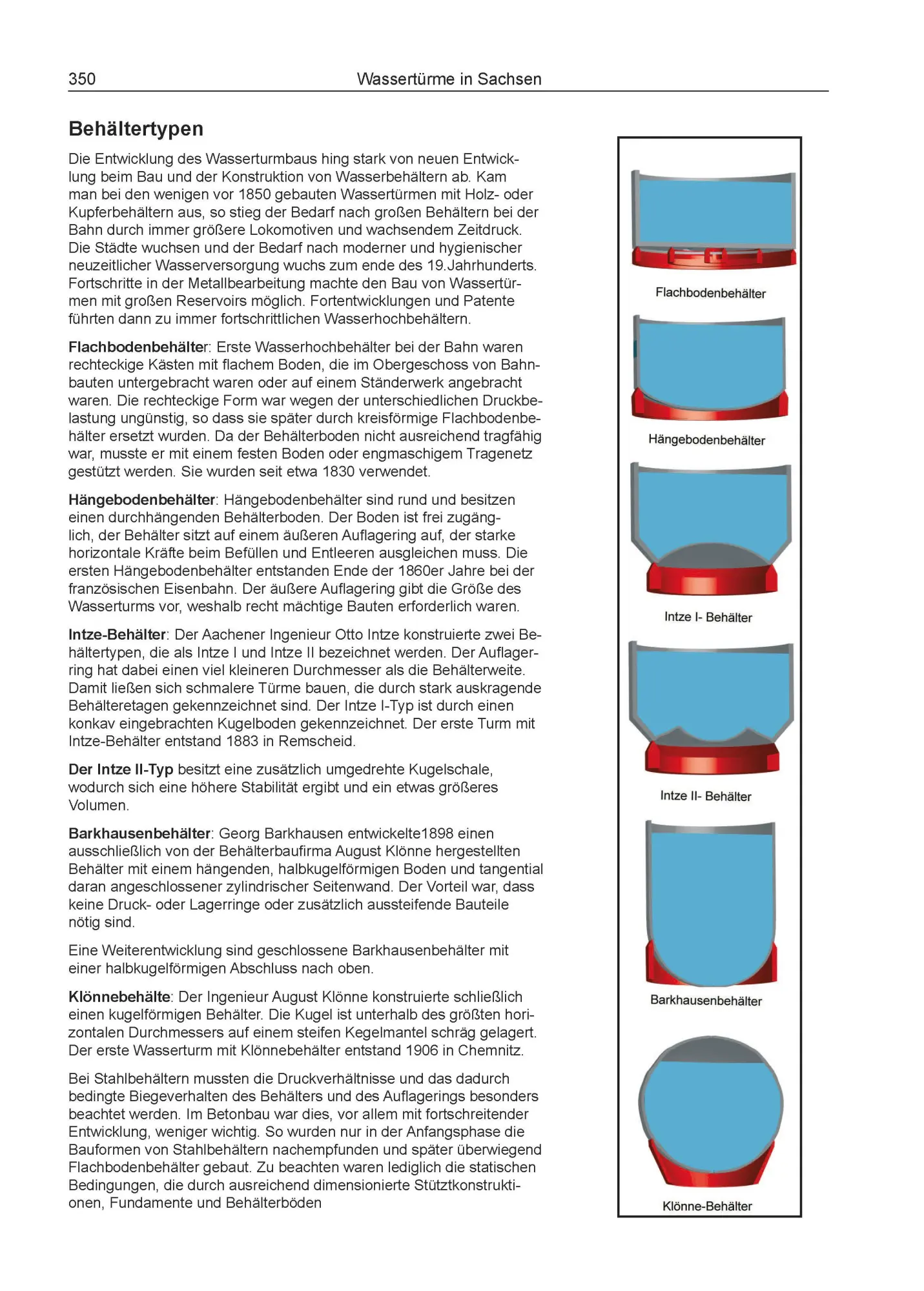 Bild: 9783946917489 | Wassertürme in Sachsen | Jens U. Schmidt (u. a.) | Taschenbuch | 2025