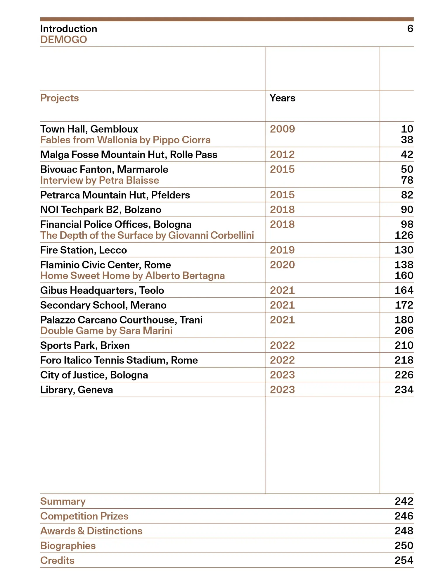 Bild: 9783035628289 | DEMOGO | DEMOGO studio di architettura | Buch | 256 S. | Englisch