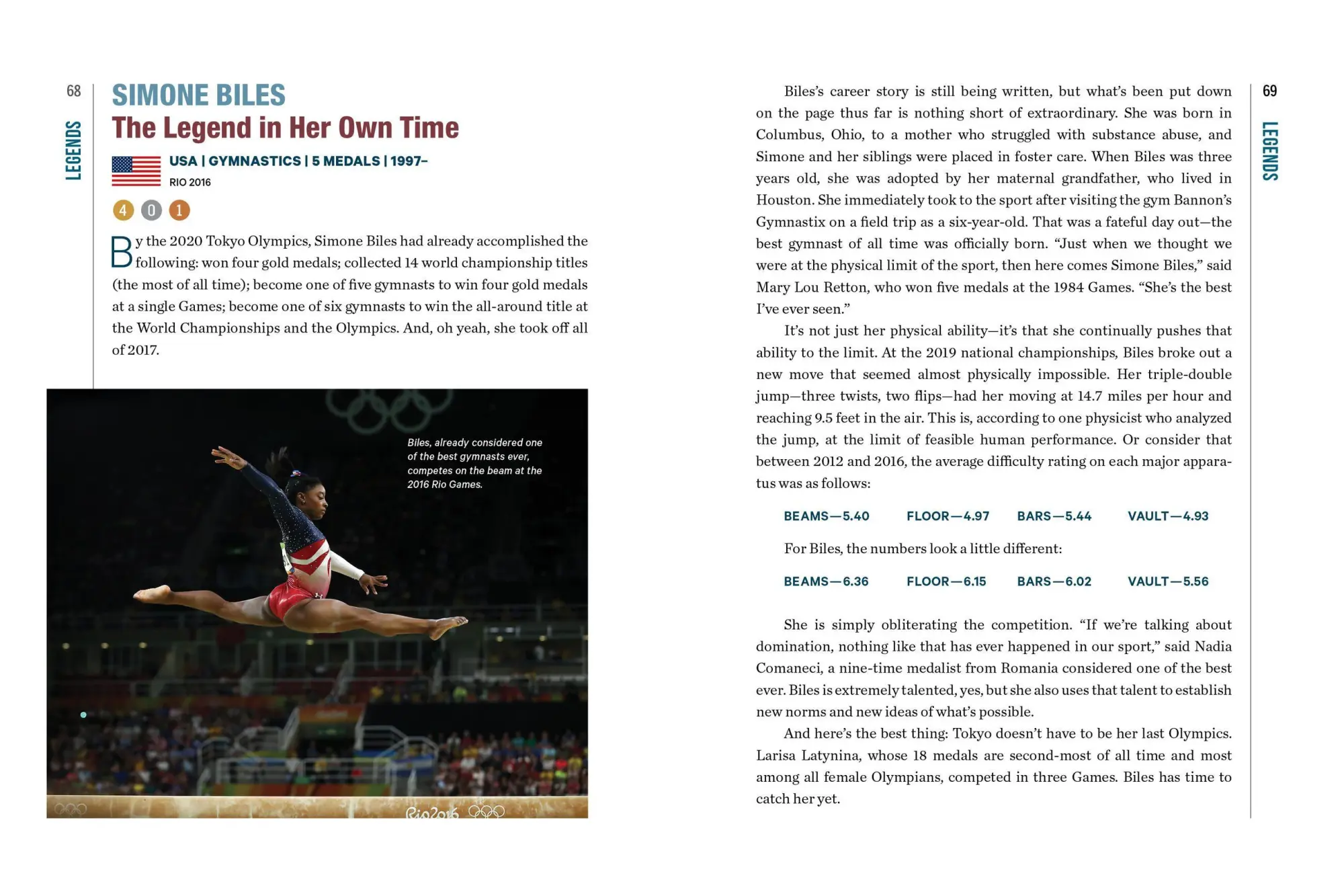 Bild: 9781523508389 | Total Olympics | Jeremy Fuchs | Buch | Gebunden | Englisch | 2021