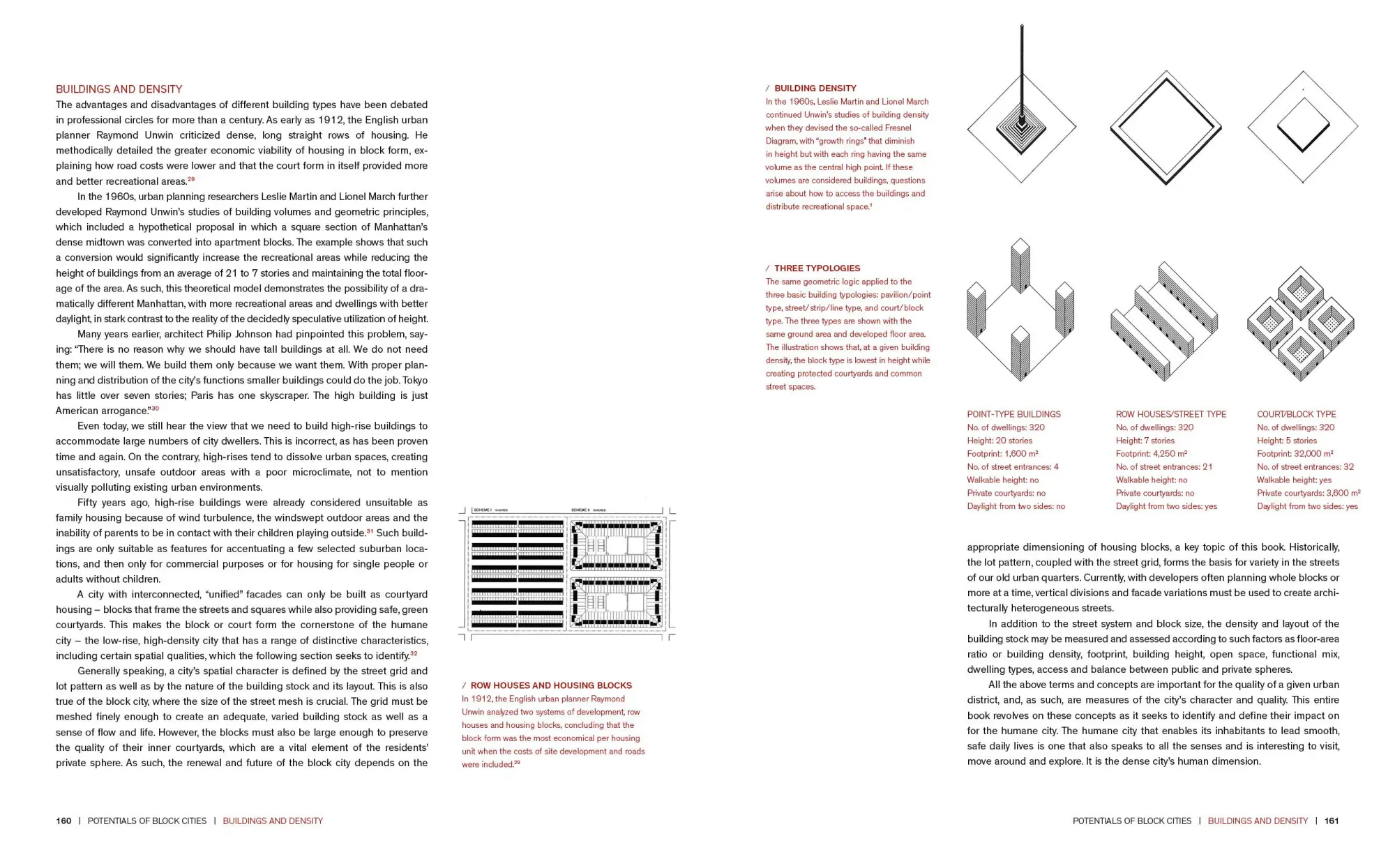 Bild: 9783869228389 | Urban Block Cities | 10 Design Principles for Contemporary Planning