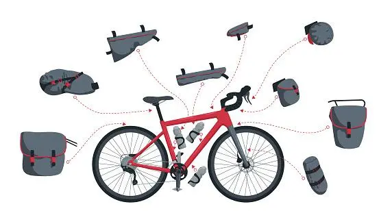 Bild: 9783613509689 | outdoor know-how: Bikepacking und Radreisen | Ralf Kerkeling | Buch