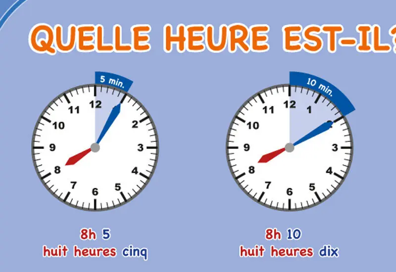 Bild: 9783954130290 | mindmemo Lernposter - L'heure - Quelle heure est-il? - Die Uhrzeit...