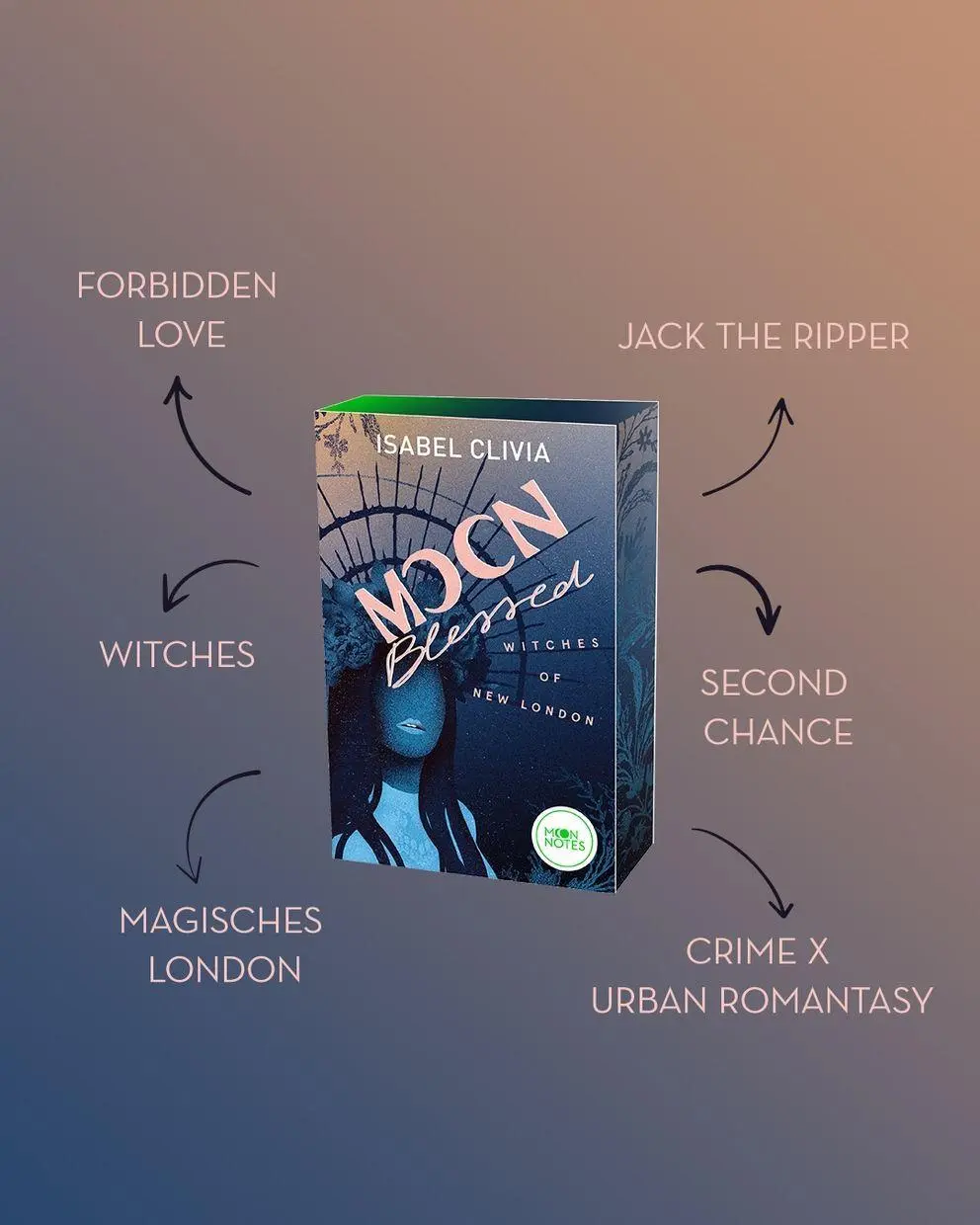 Bild: 9783969760390 | Witches of New London 2. Moonblessed | Isabel Clivia | Taschenbuch