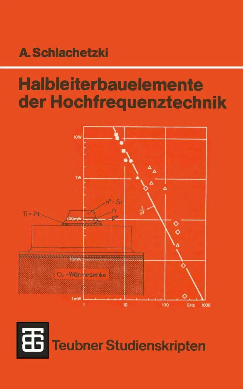 Cover: 9783519000990 | Halbleiterbauelemente der Hochfrequenztechnik | Andreas Schlachetzki