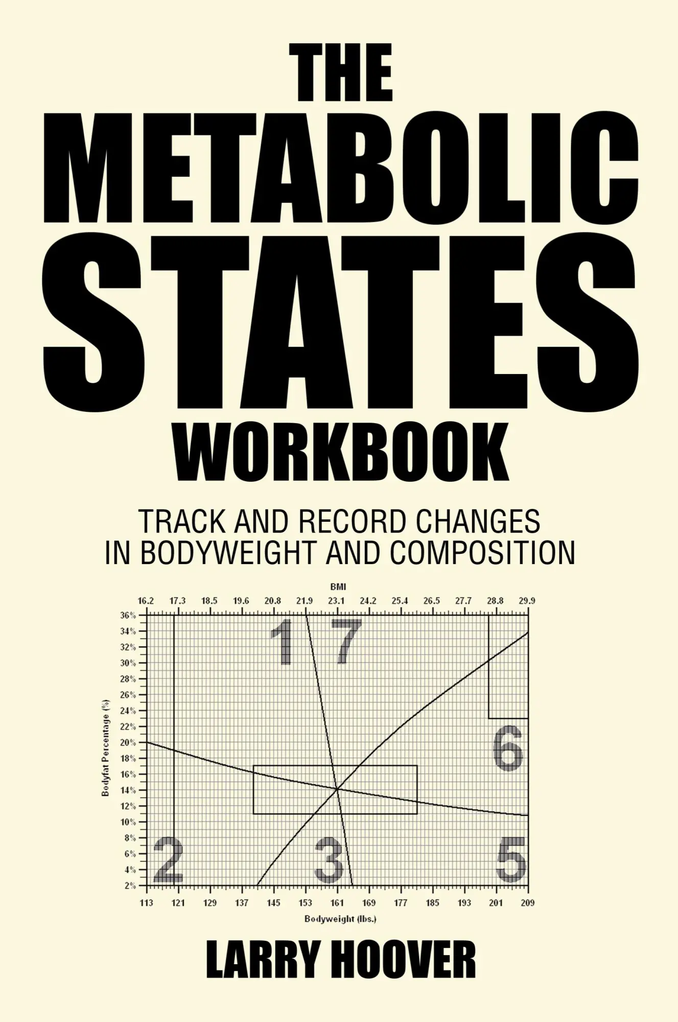 Cover: 9781543441390 | The Metabolic States Workbook | Larry Hoover | Taschenbuch | Englisch