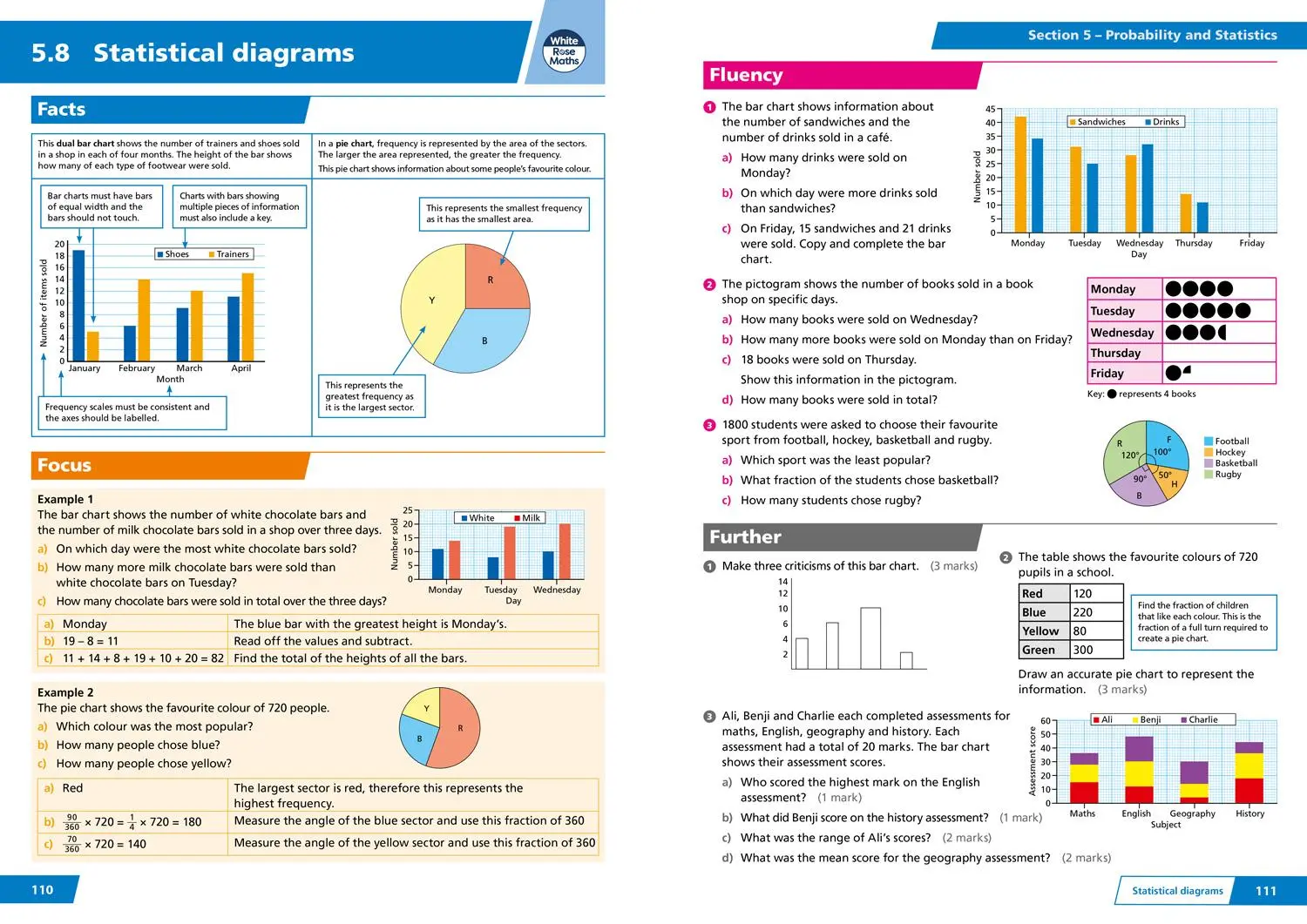 Bild: 9780008532390 | White Rose Maths | Collins Gcse | Taschenbuch | Englisch | 2022