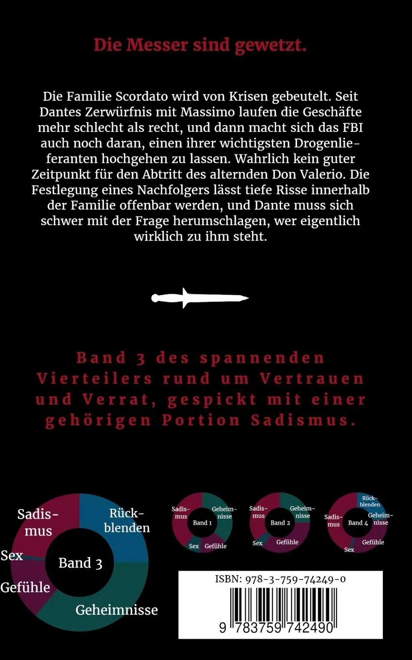 Rückseite: 9783759742490 | Messerscharf - Verrat | Elaria Tamari | Taschenbuch | Messerscharf