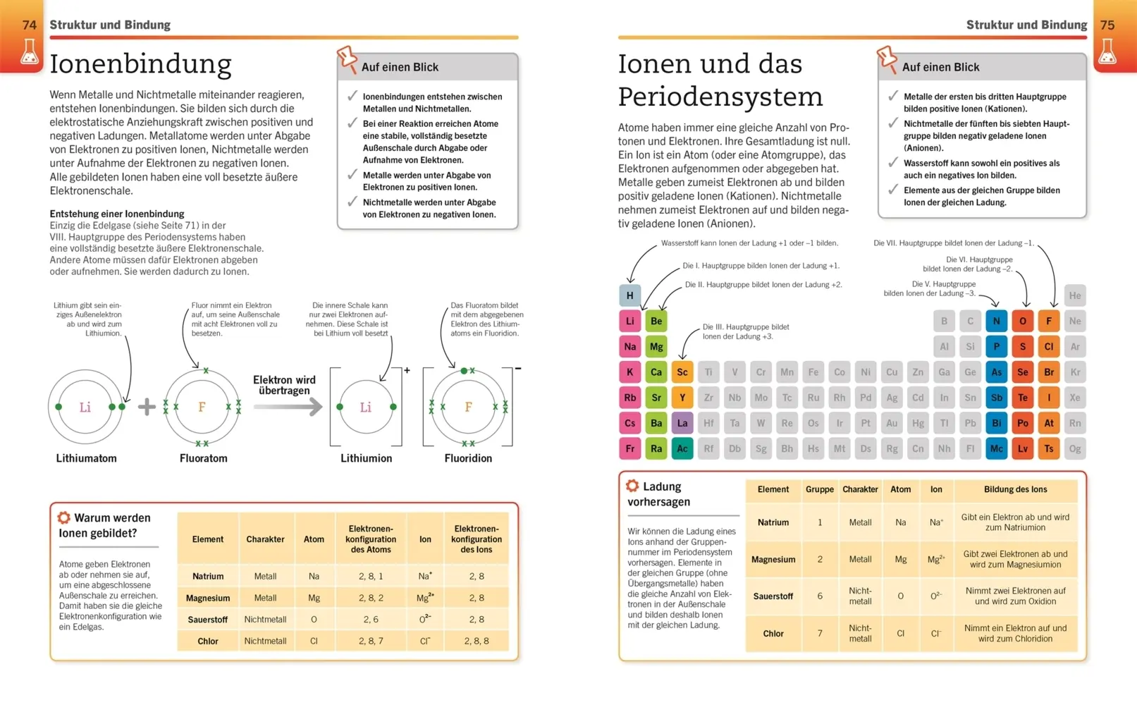Bild: 9783831042890 | Visuelles Wissen. Chemie | DK Verlag | Taschenbuch | Visuelles Wissen