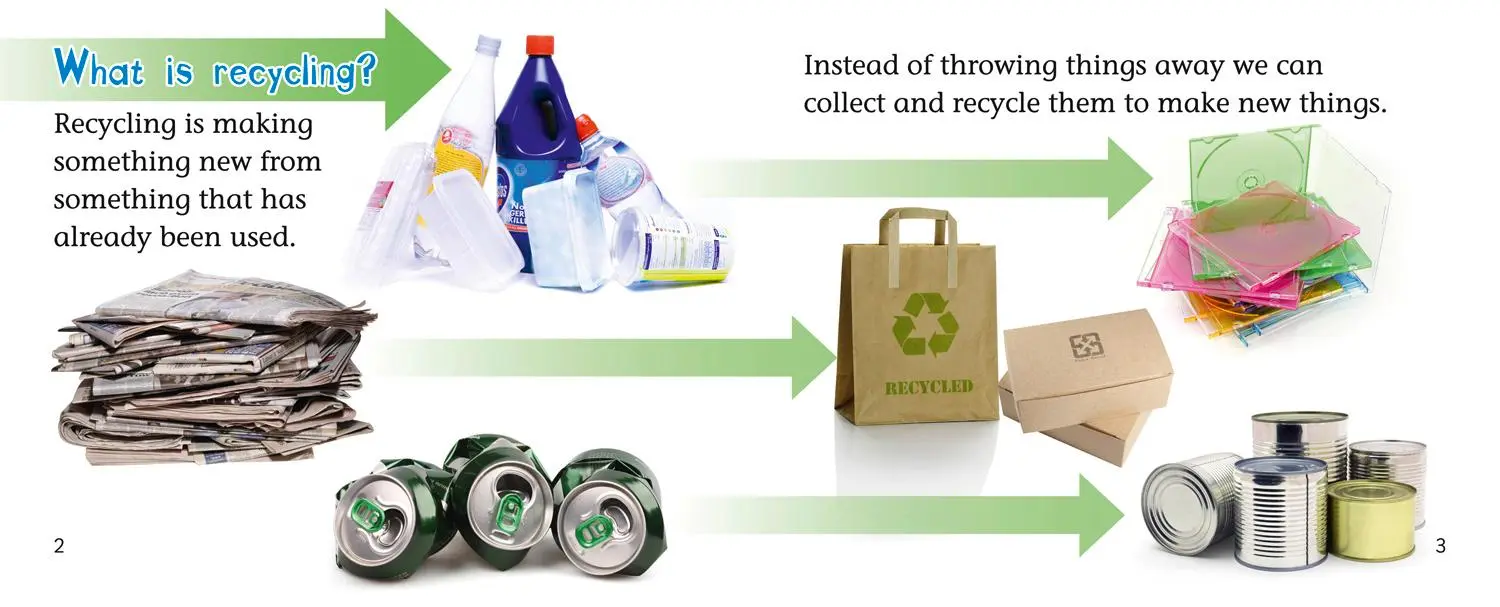 Bild: 9780007412990 | Recycling Plastic | Band 04/Blue | Anthony Robinson | Taschenbuch