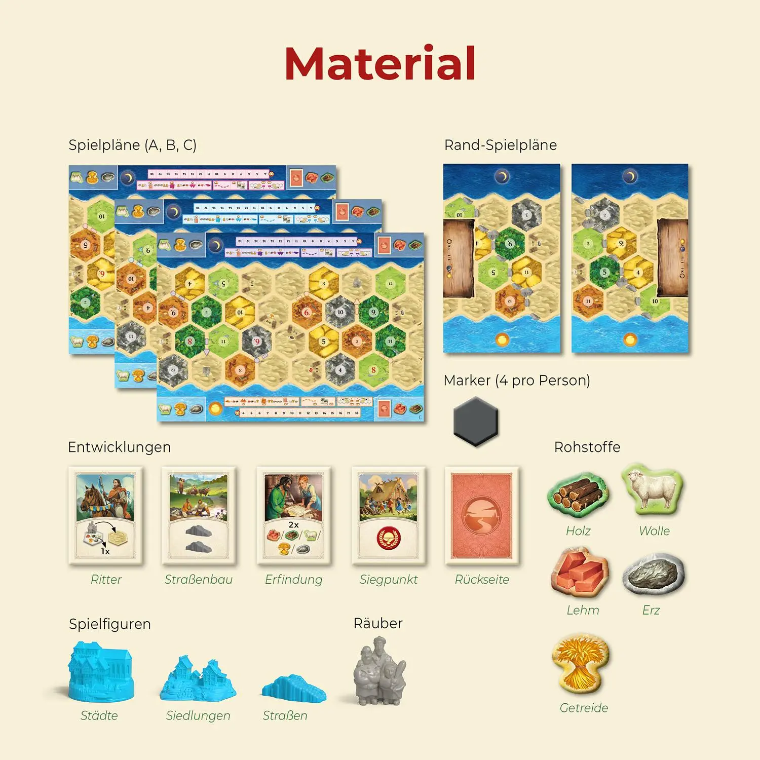Bild: 4002051683290 | CATAN - Connect | Spiel | Klaus Teuber (u. a.) | Spiel | 683290 | 2025
